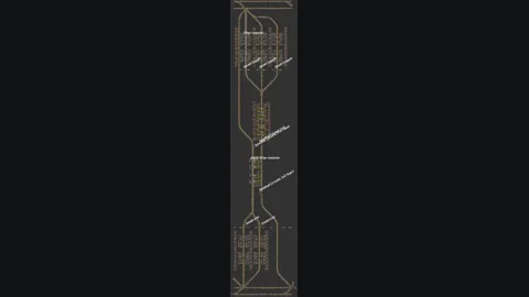 1-4 Train Based Green Circuits preview