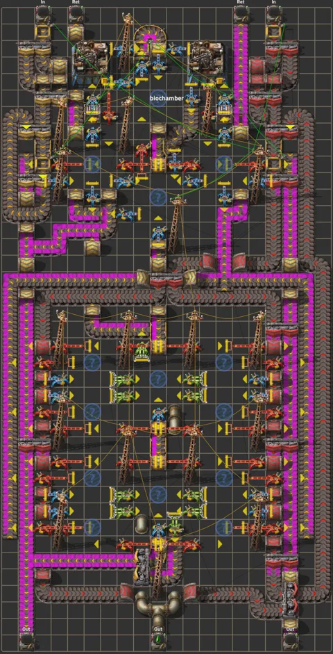 Gleba Lubricant Production preview