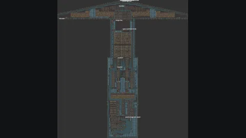 Space platform preview
